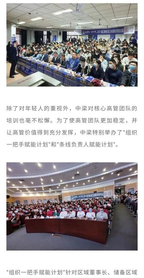 中梁地產雙喜臨門 榮膺“房地產年度領軍企業”與“較佳雇主標桿企業”